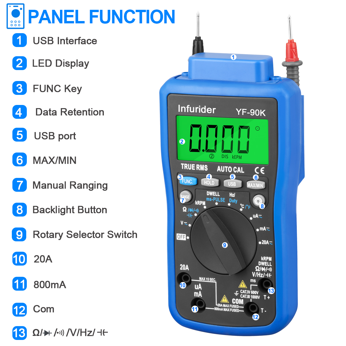 HoldPeak HP-90Kเครื่องยนต์เครื - Logic Analyzer Usb บทวิจารณ์และราคา