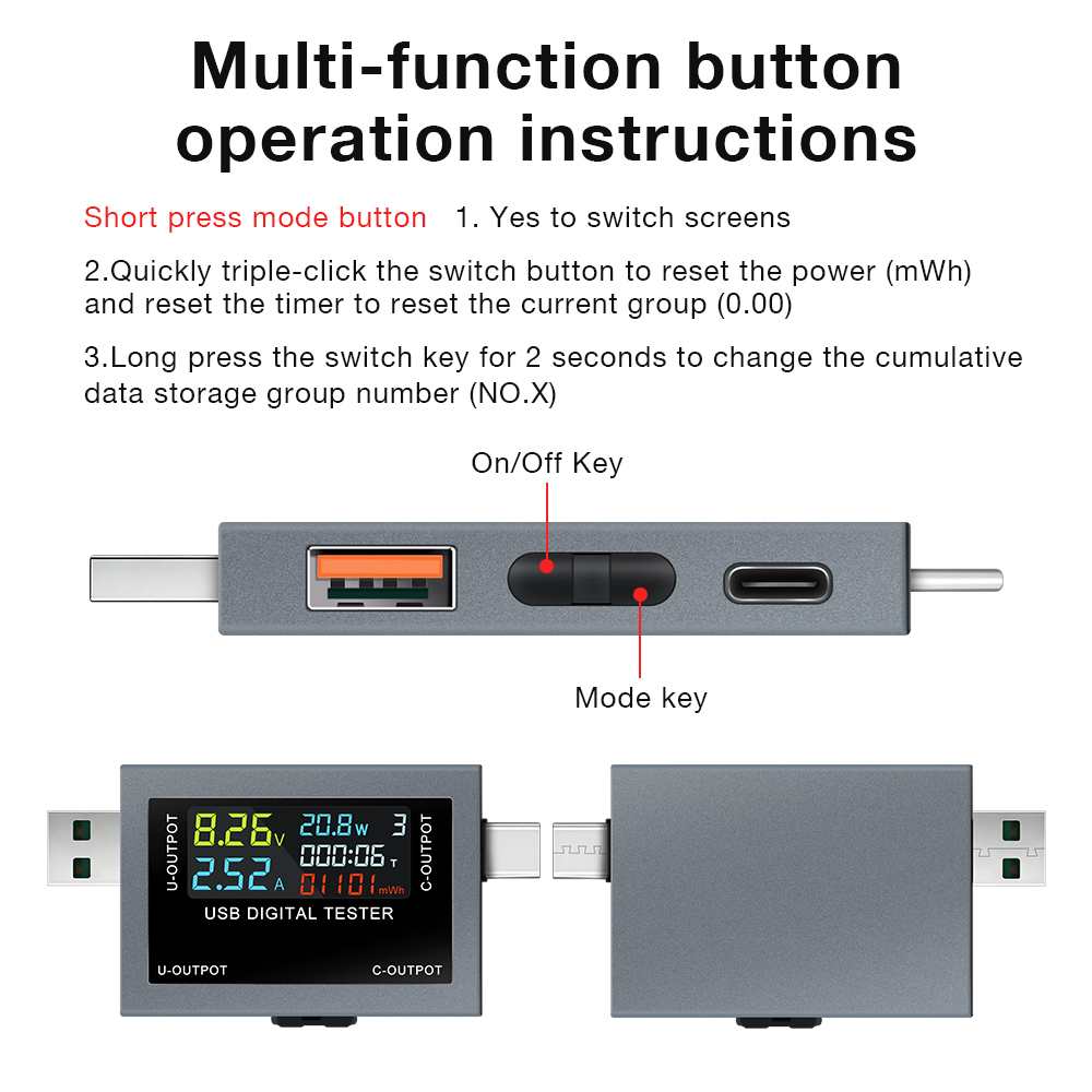 USB Type-C เครื่องทดสอบการชาร์ - Logic Analyzer Usb บทวิจารณ์และราคา